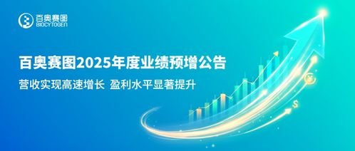 百奧賽圖2025年度業(yè)績預(yù)增公告 醫(yī)藥科技創(chuàng)新驅(qū)動高增長